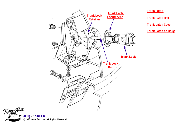 Trunk Lid Lock Diagram for a 1960 Corvette