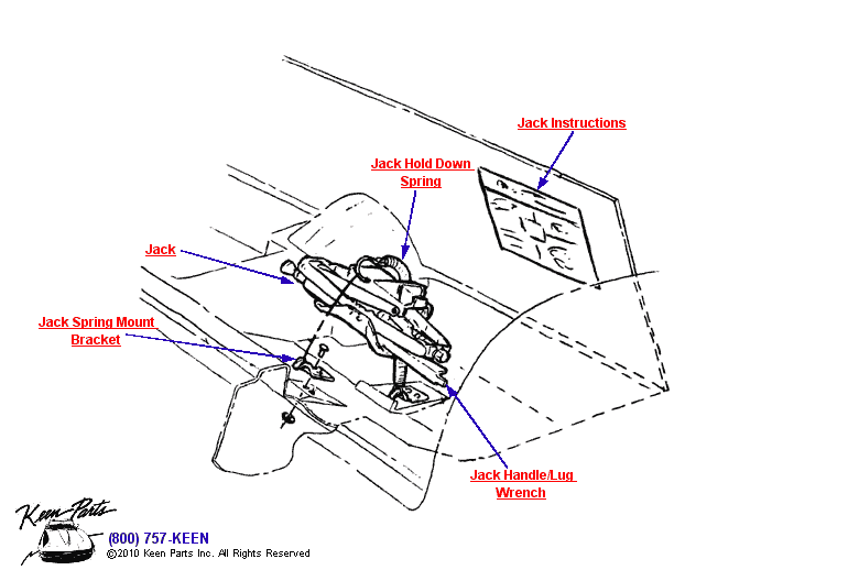 Jack Diagram for a C2 Corvette