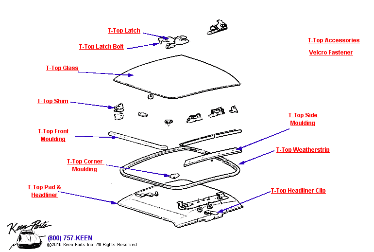 T-Top Hardware Diagram for a 1971 Corvette