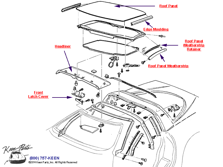 Roof Panel Diagram for a 1991 Corvette