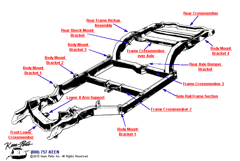 Crossmembers &amp; Frame Brackets Diagram for a 2005 Corvette