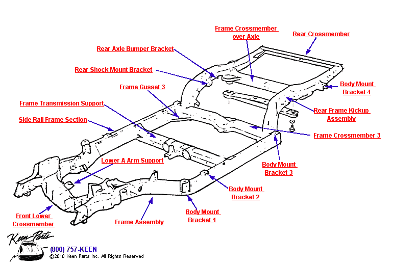 Crossmembers &amp; Body Brackets Diagram for a 1981 Corvette