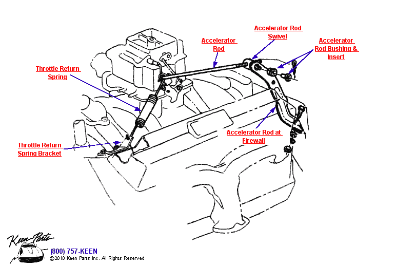 Accelerator Diagram for a 1963 Corvette