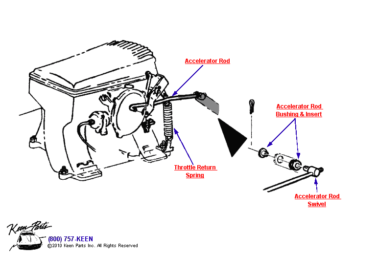 Fuel Injection Accelerator &amp; Linkage Diagram for a 1967 Corvette