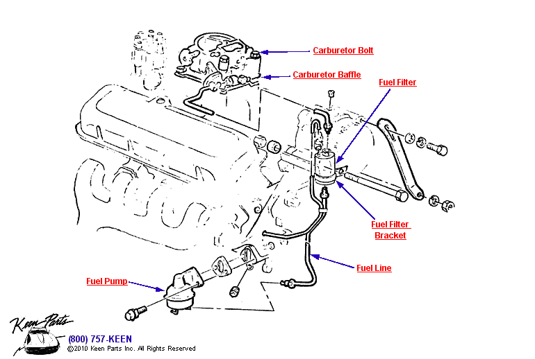 Fuel Pump, Filter &amp; Lines Diagram for a 1965 Corvette