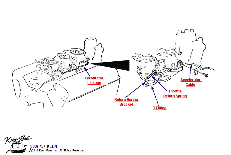 Carburetor Linkage Diagram for a C2 Corvette