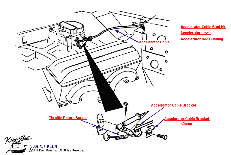 Accelerator Cable &amp; Linkage Diagram for a 1969 Corvette