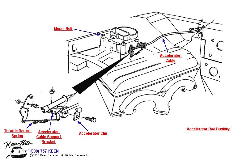 Accelerator Cable Diagram for a 1974 Corvette