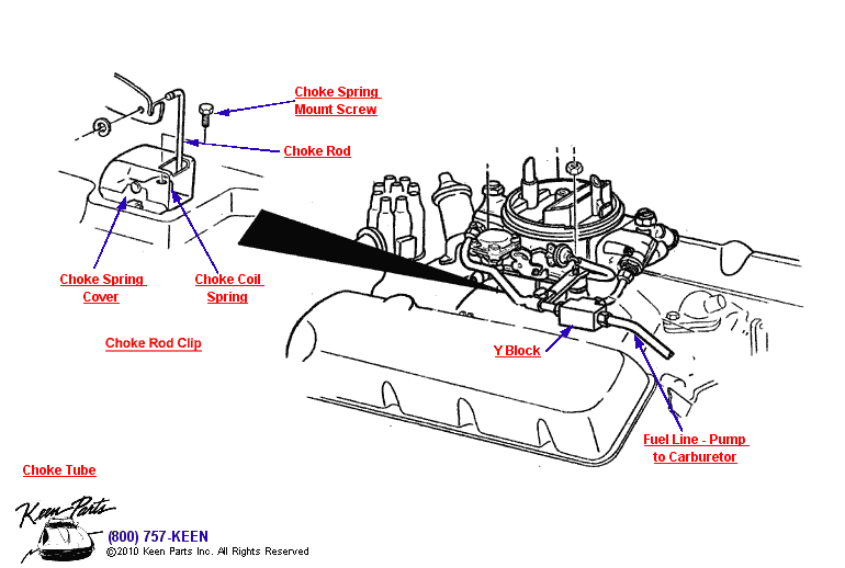 Choke &amp; Fuel Line Diagram for a C2 Corvette