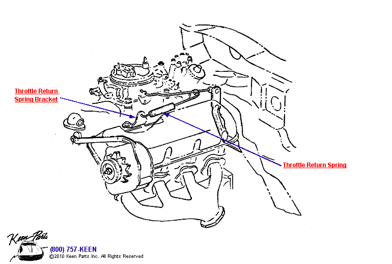 Throttle Diagram for a 1987 Corvette