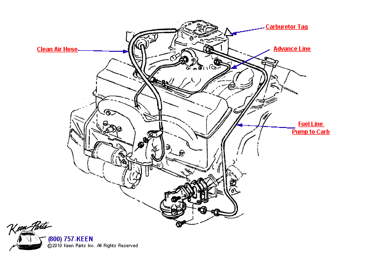 Fuel Lines Diagram for a 1956 Corvette