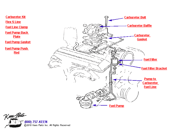 Carburetor &amp; Fuel Pump Diagram for a 1957 Corvette