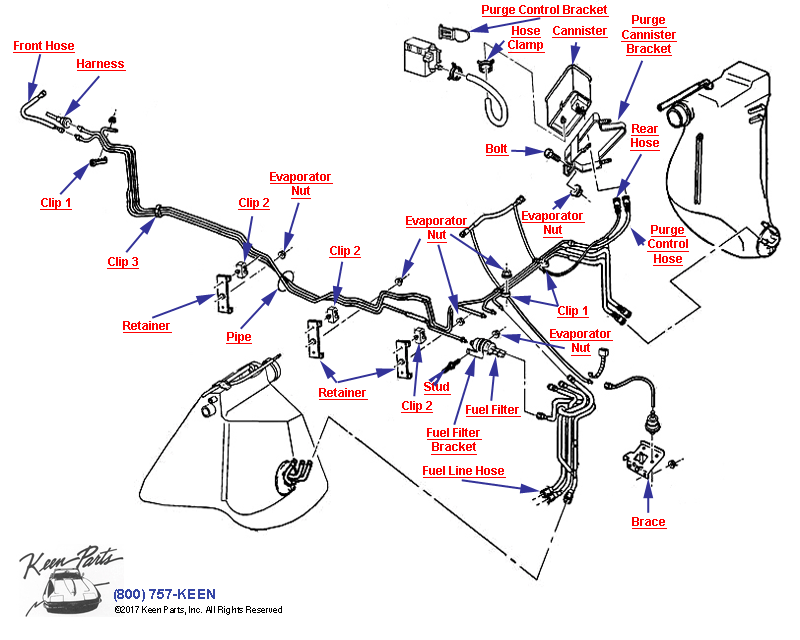 Fuel Supply System Diagram for a 2000 Corvette
