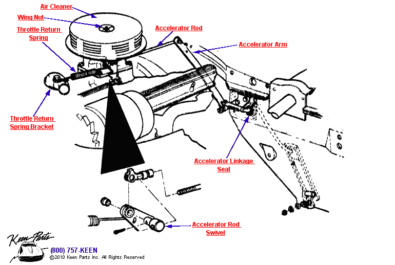 Accelerator Diagram for a 1984 Corvette