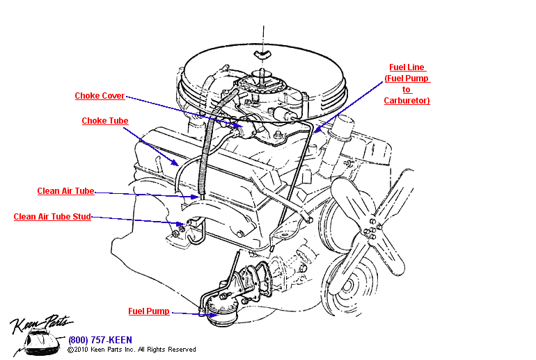 Carburetor &amp; Fuel Line Diagram for a C2 Corvette