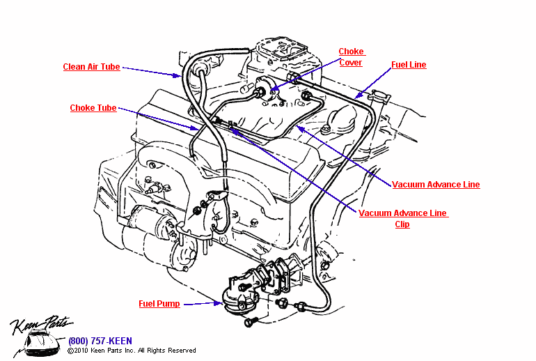 Fuel &amp; Choke Lines Diagram for a 1967 Corvette
