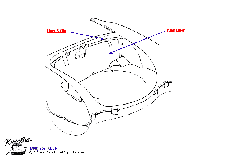 Trunk Diagram for a 1960 Corvette