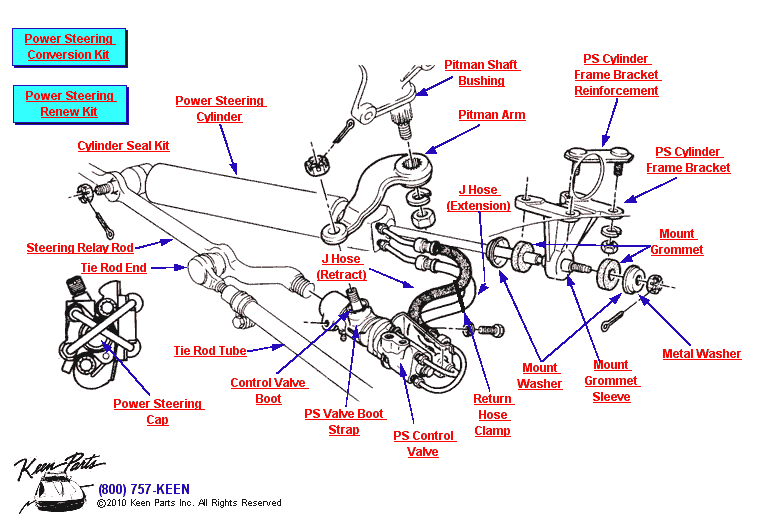 Power Steering Cylinder &amp; Valve Diagram for a C3 Corvette
