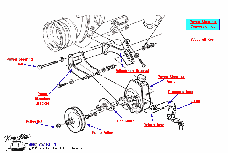 Power Steering Pump Diagram for a 1967 Corvette