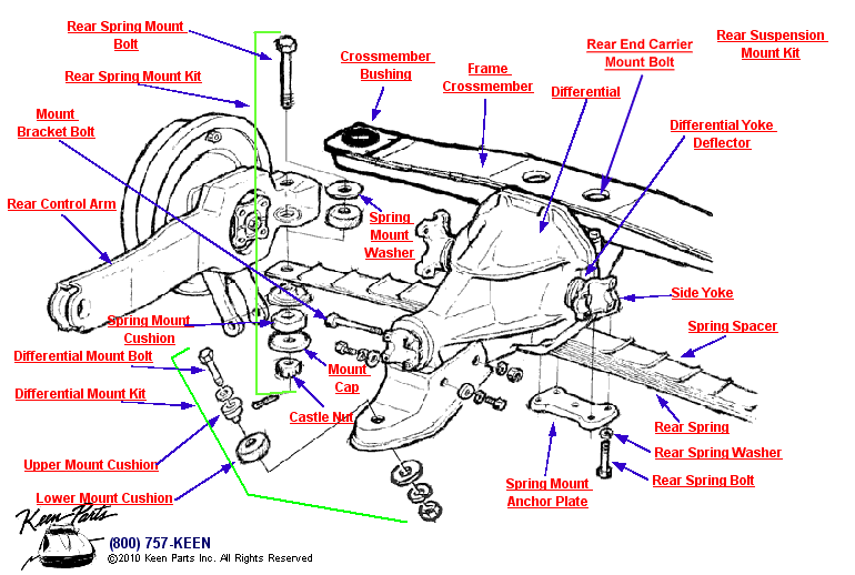 Rear Spring &amp; Differential Carrier Diagram for a 1967 Corvette