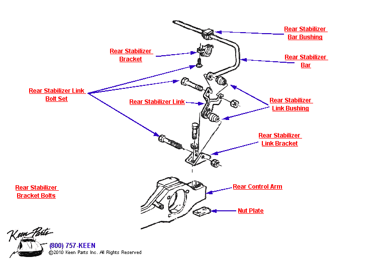 Rear Stabilizer Bar Diagram for a 1964 Corvette