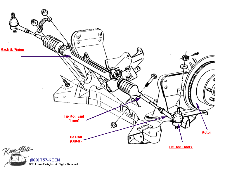 Front Suspension &amp; Steering Diagram for a 1987 Corvette