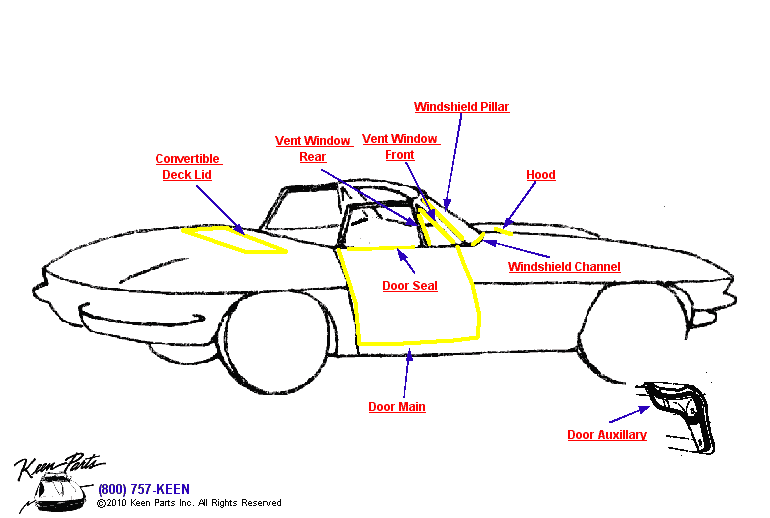 Convertible Weatherstrips Diagram for a 1964 Corvette