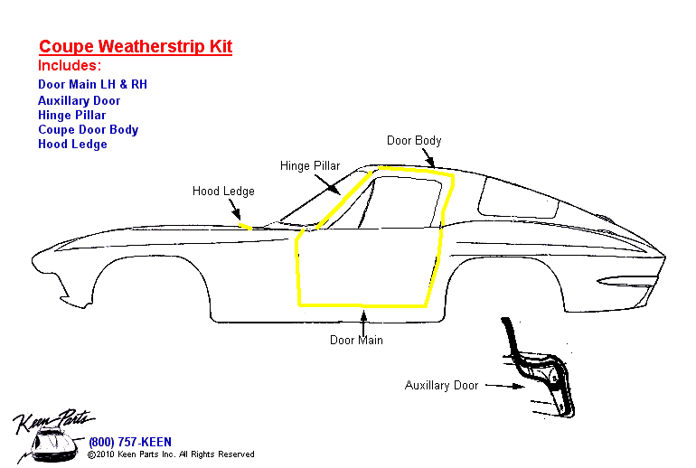 Coupe Body Weatherstrip Kit Diagram for a 1965 Corvette