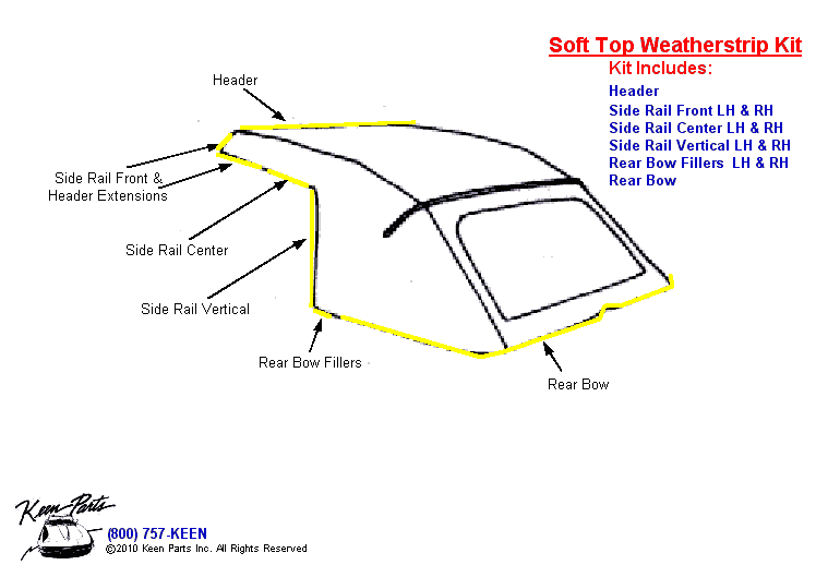 Soft Top Kit Diagram for a 1976 Corvette