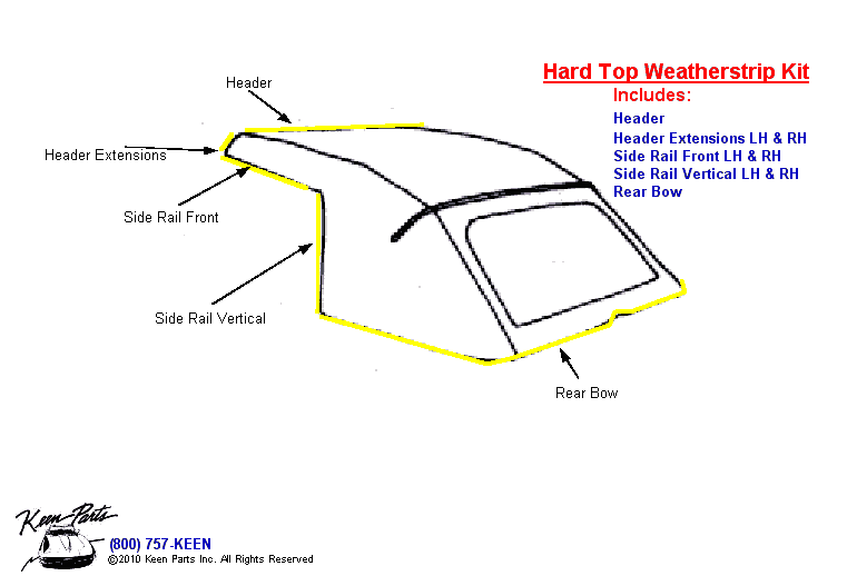 Hard Top Kit Diagram for a 1966 Corvette