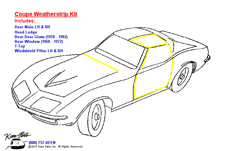 Coupe Body Weatherstrip Kit Diagram for a 1974 Corvette