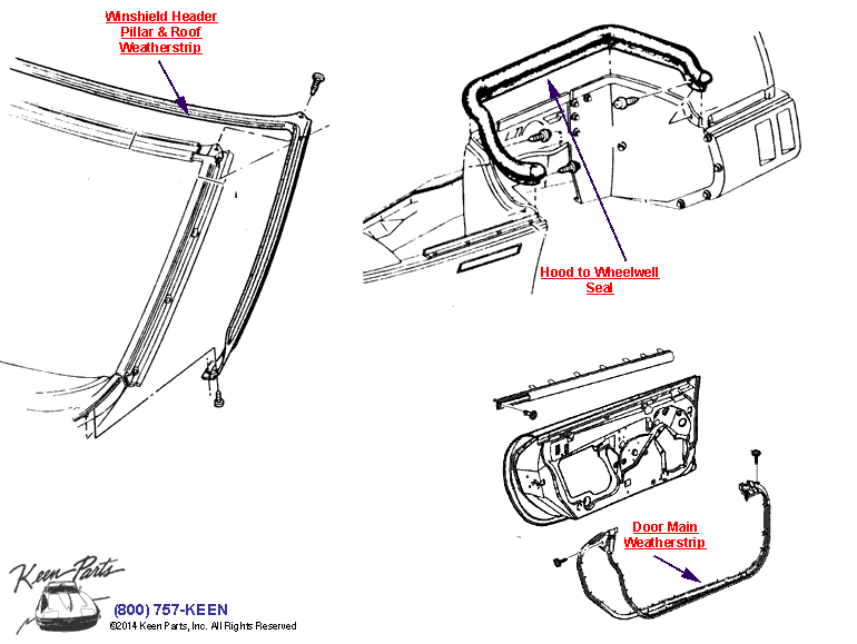 Convertible Weatherstrips Diagram for a 1995 Corvette