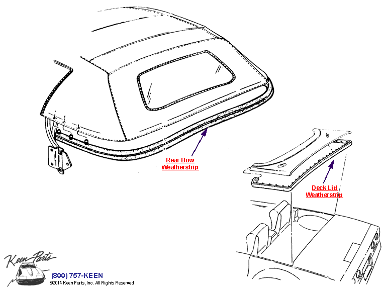 Rear Bow &amp; Deck Lid Diagram for a 1995 Corvette
