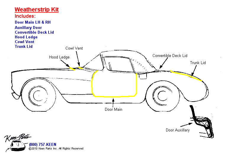 Body Weatherstrip Kit Diagram for a 1976 Corvette