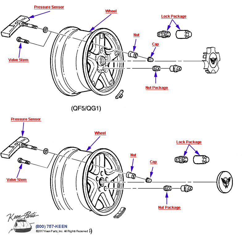 Wheels and Tire Pressure Sensors Diagram for a C3 Corvette