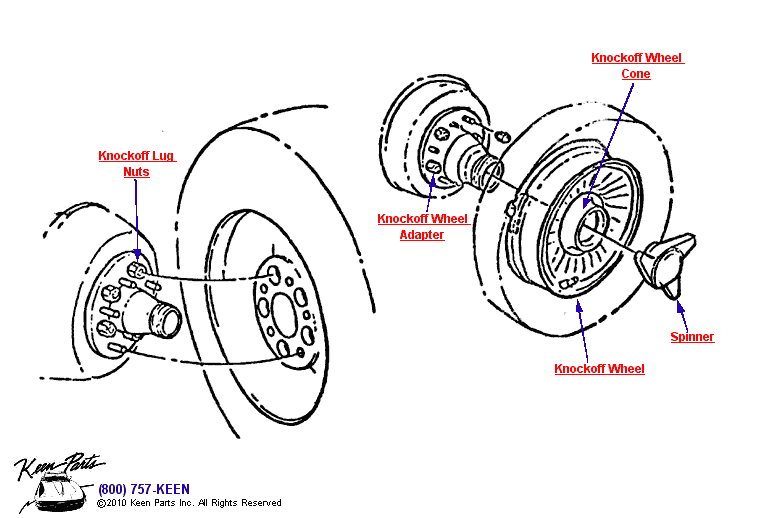 Knockoff Wheels &amp; Spinners Diagram for a 1965 Corvette