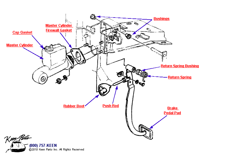 Brake Pedal Diagram for a 1965 Corvette