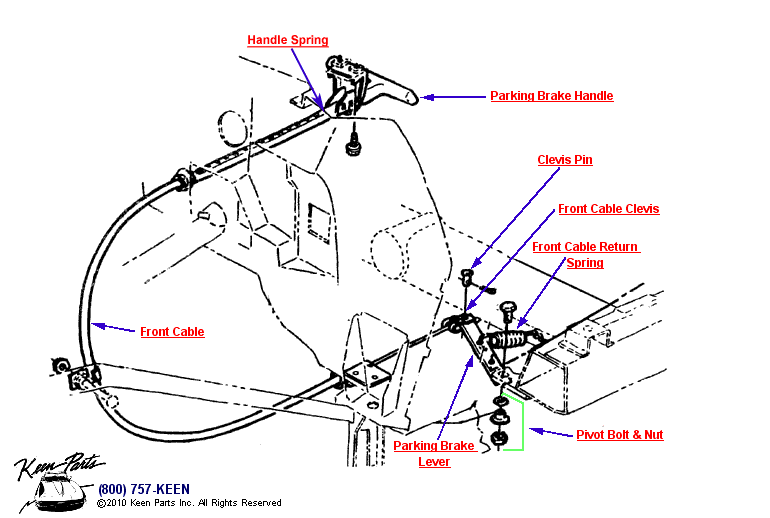 Parking Brake Diagram for a 1996 Corvette