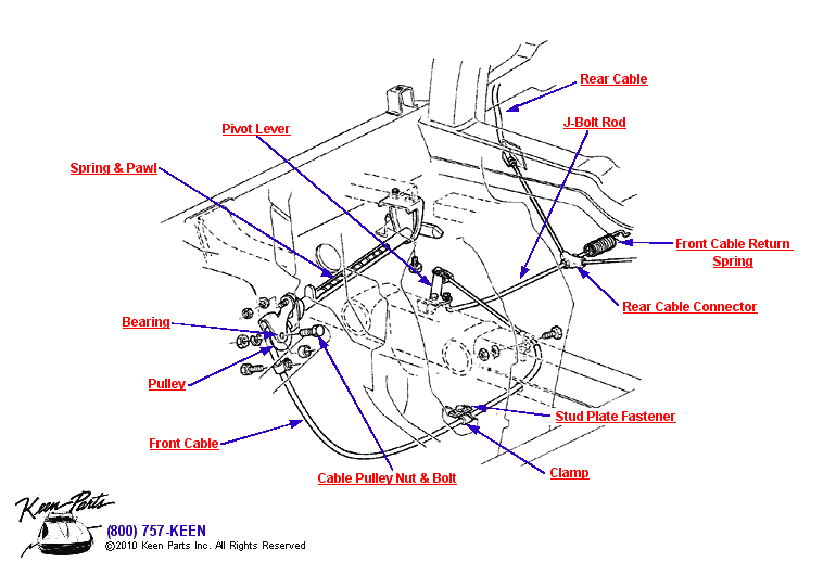 Parking Brake Assembly Diagram for a C2 Corvette