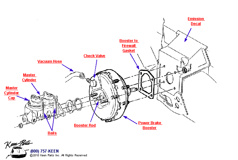 Master Cylinder with Power Brakes Diagram for a C3 Corvette