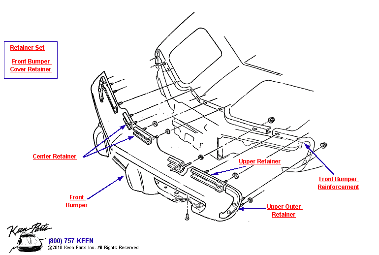 Front Bumper Diagram for a C3 Corvette