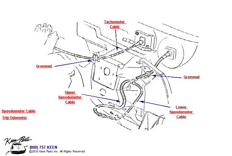 Speedo &amp; Tachometer Cables Diagram for a 1970 Corvette