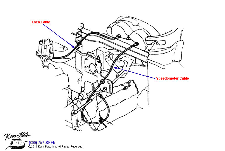 Speedometer &amp; Tach Cables Diagram for a 1965 Corvette