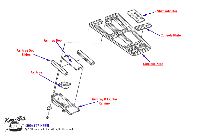 Console Trim Diagram for a 1971 Corvette