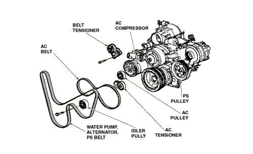 2005-2013 Corvette AC Compressor Belt Tensioner LS2, LS3, and LS7.