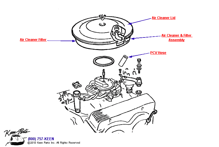 Air Cleaner Diagram for All Corvette Years