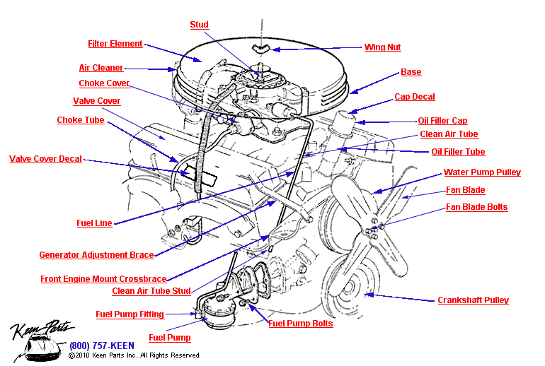 Non-FI Air Cleaner Diagram for All Corvette Years