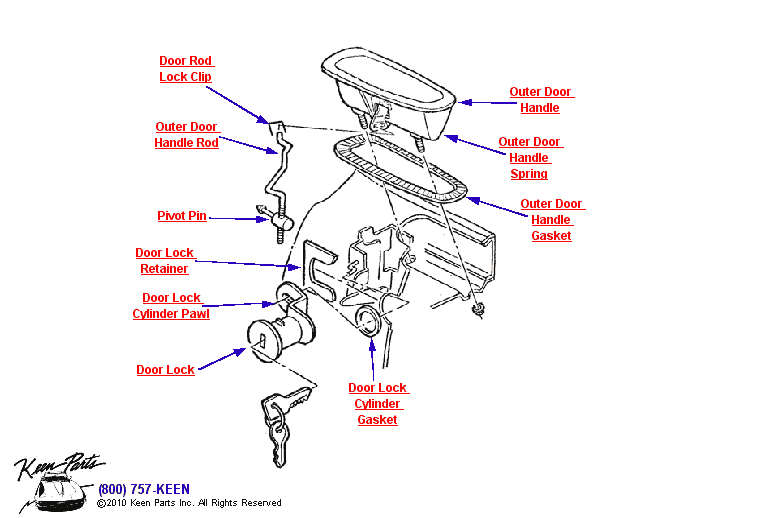 Outer Door Handle Diagram for All Corvette Years