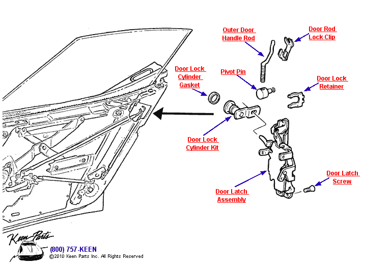 Door Lock Diagram for a 1965 Corvette