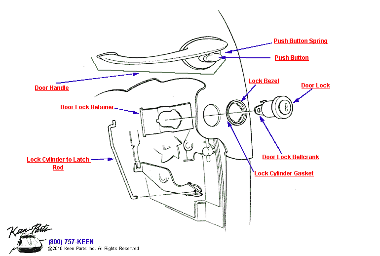 Outside Door Handle &amp; Lock Diagram for All Corvette Years